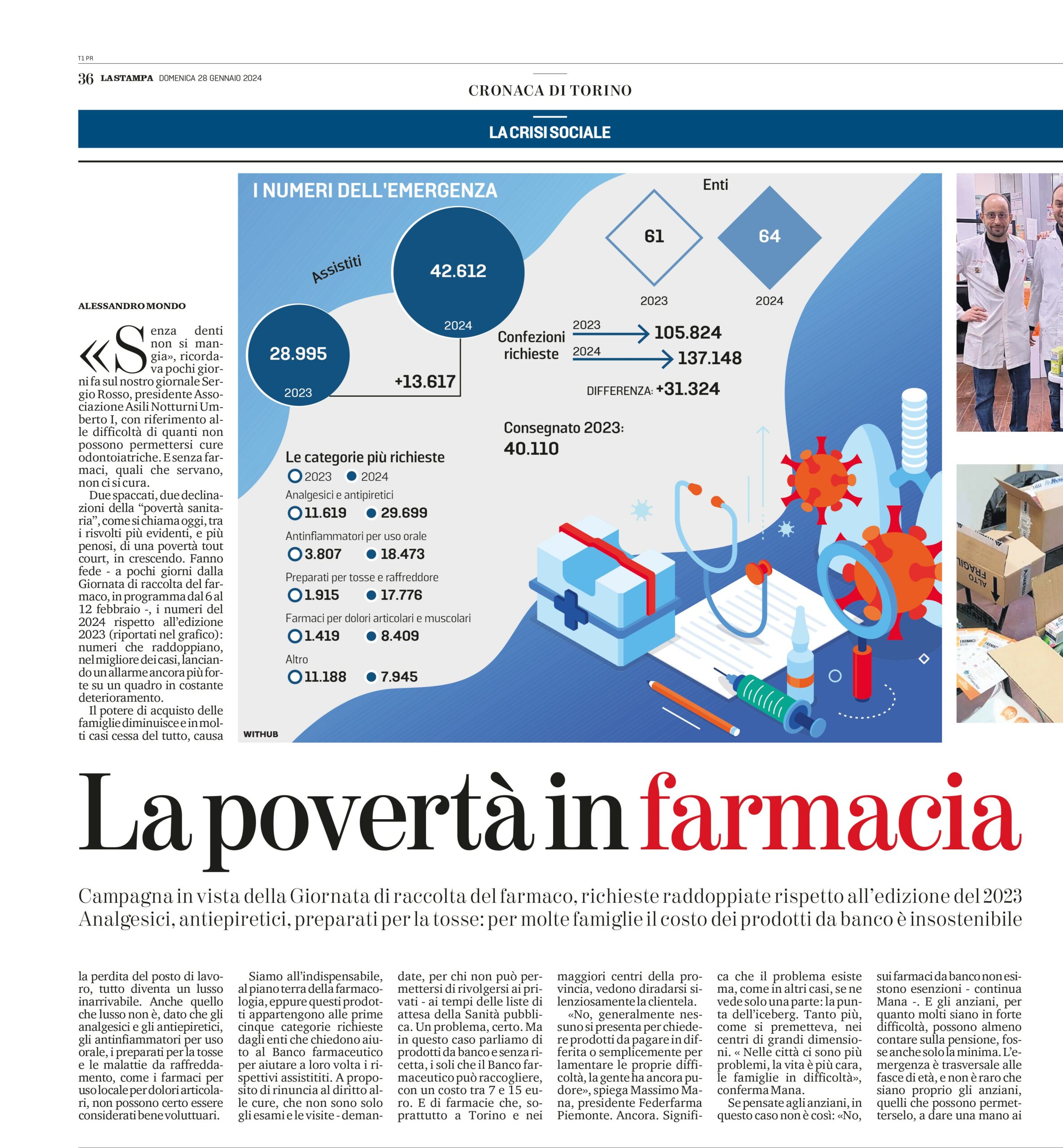 la povertà in farmacia_LaStampa280124